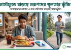 ফাস্টফুড ও তরুণদের স্বাস্থ্য: স্থূলতা কি বাংলাদেশে নতুন মহামারি?