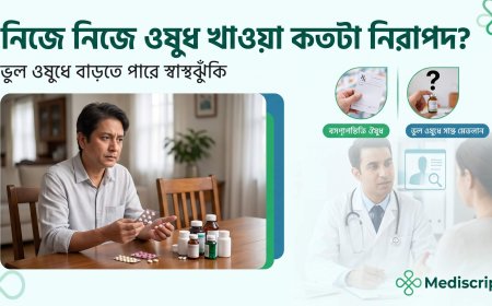 নিজে নিজে ওষুধ খাওয়া: সহজ সমাধান নাকি বিপজ্জনক অভ্যাস?