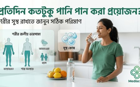 শরীর সুস্থ রাখতে প্রতিদিন কতটুকু পানি পান করা প্রয়োজন?