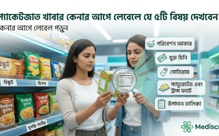 প্যাকেটজাত খাবার কেনার আগে লেবেলে যে ৫টি বিষয় দেখবেন