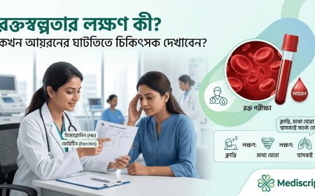 রক্তস্বল্পতার লক্ষণ কী? কখন আয়রনের ঘাটতিতে চিকিৎসক দেখাবেন?