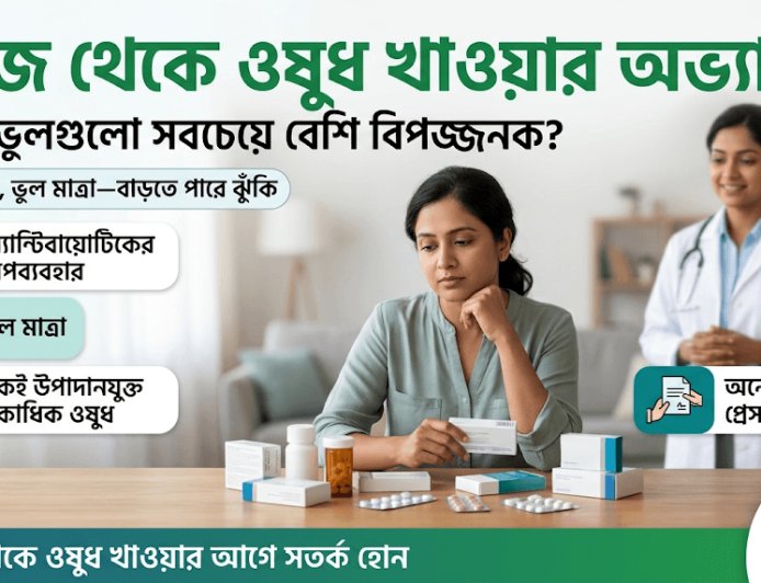 নিজে থেকে ওষুধ খাওয়ার অভ্যাস: কোন ভুলগুলো সবচেয়ে বেশি বিপজ্জনক?