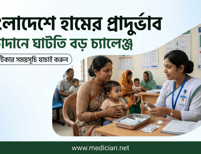বাংলাদেশে হামের প্রাদুর্ভাব নিয়ে বিশ্বজুড়ে উদ্বেগ, টিকাদানে ঘাটতি বড় চ্যালেঞ্জ