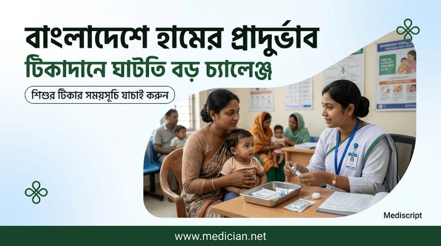 বাংলাদেশে হামের প্রাদুর্ভাব নিয়ে বিশ্বজুড়ে উদ্বেগ, টিকাদানে ঘাটতি বড় চ্যালেঞ্জ